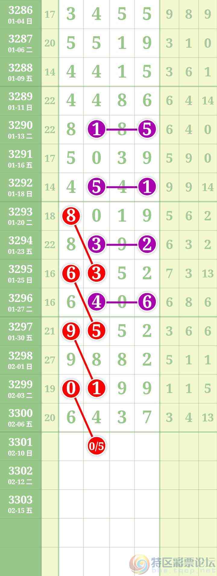 wechat_upload177055371269888170bd5b2