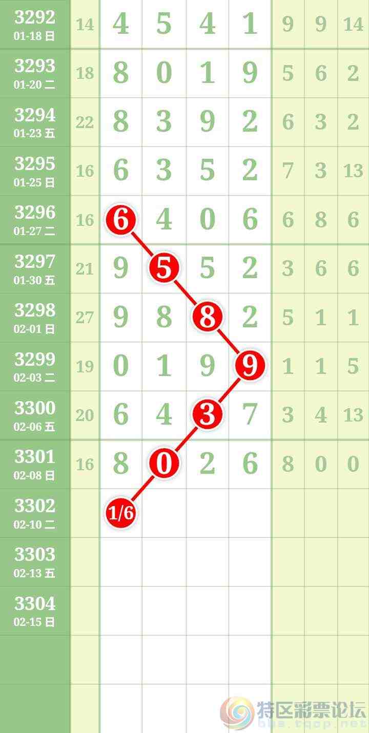 wechat_upload177056102869889e0400884