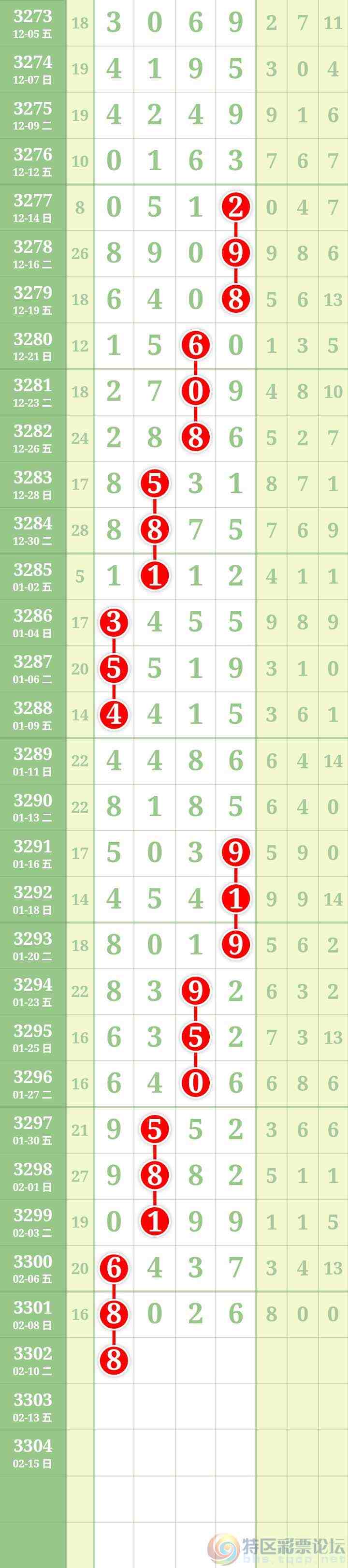 wechat_upload177056107769889e35882f9