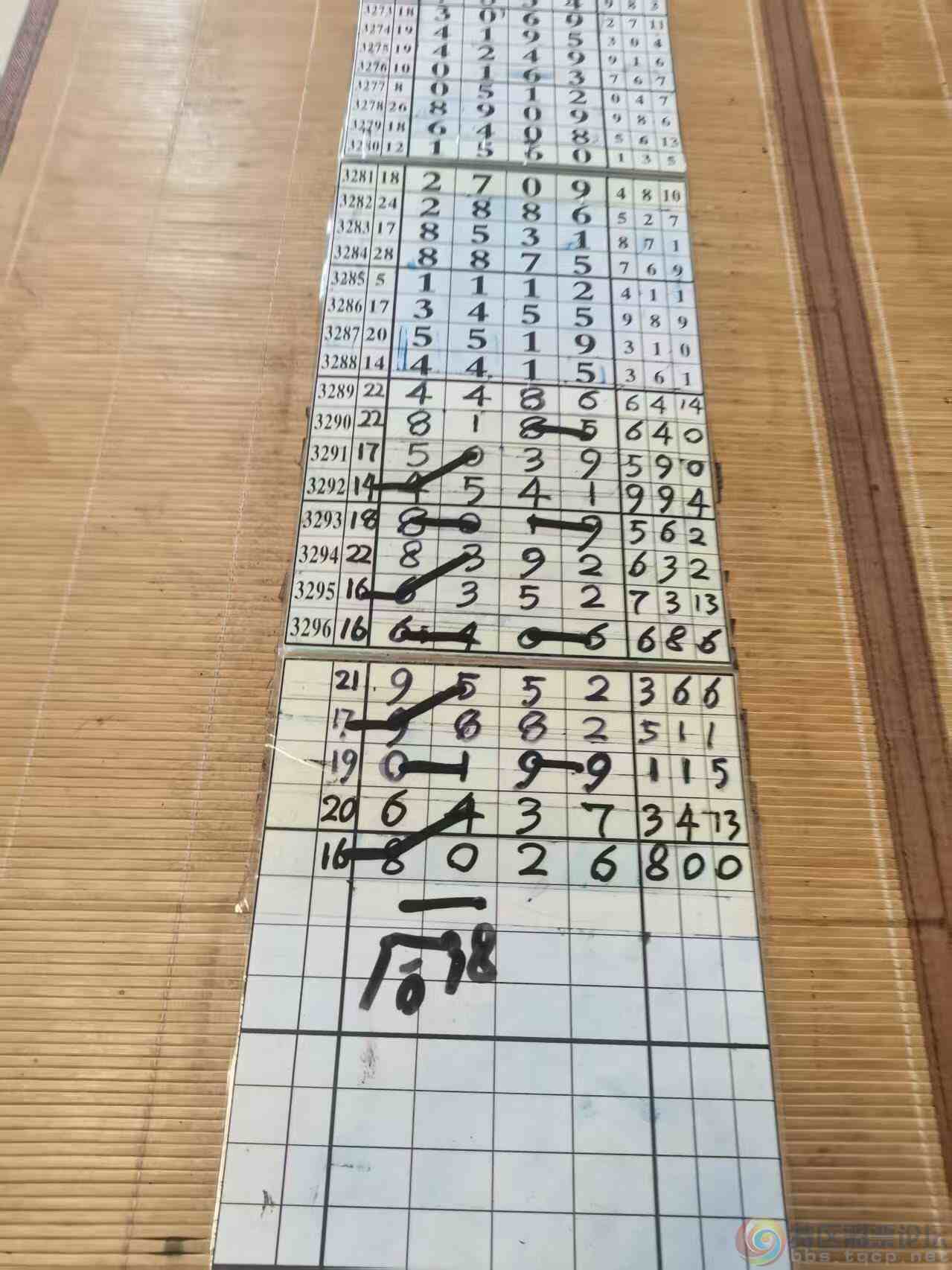 wechat_upload177060927769895a7dd6491