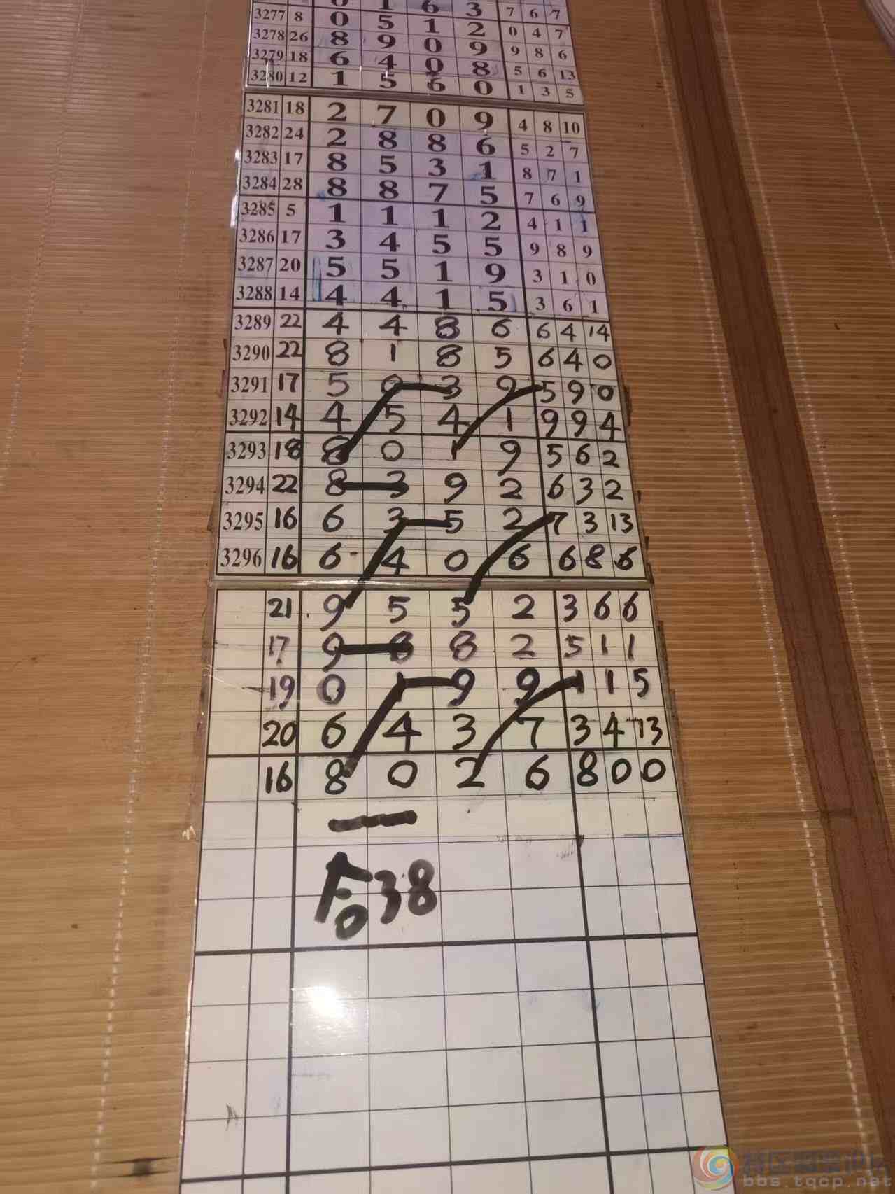 wechat_upload177060927769895a7d47e31