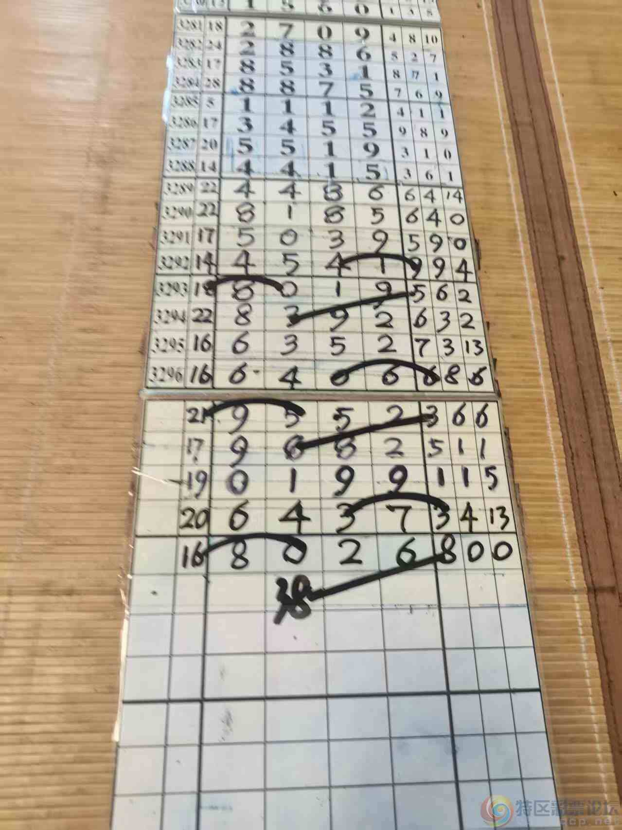 wechat_upload177060927869895a7e561f6