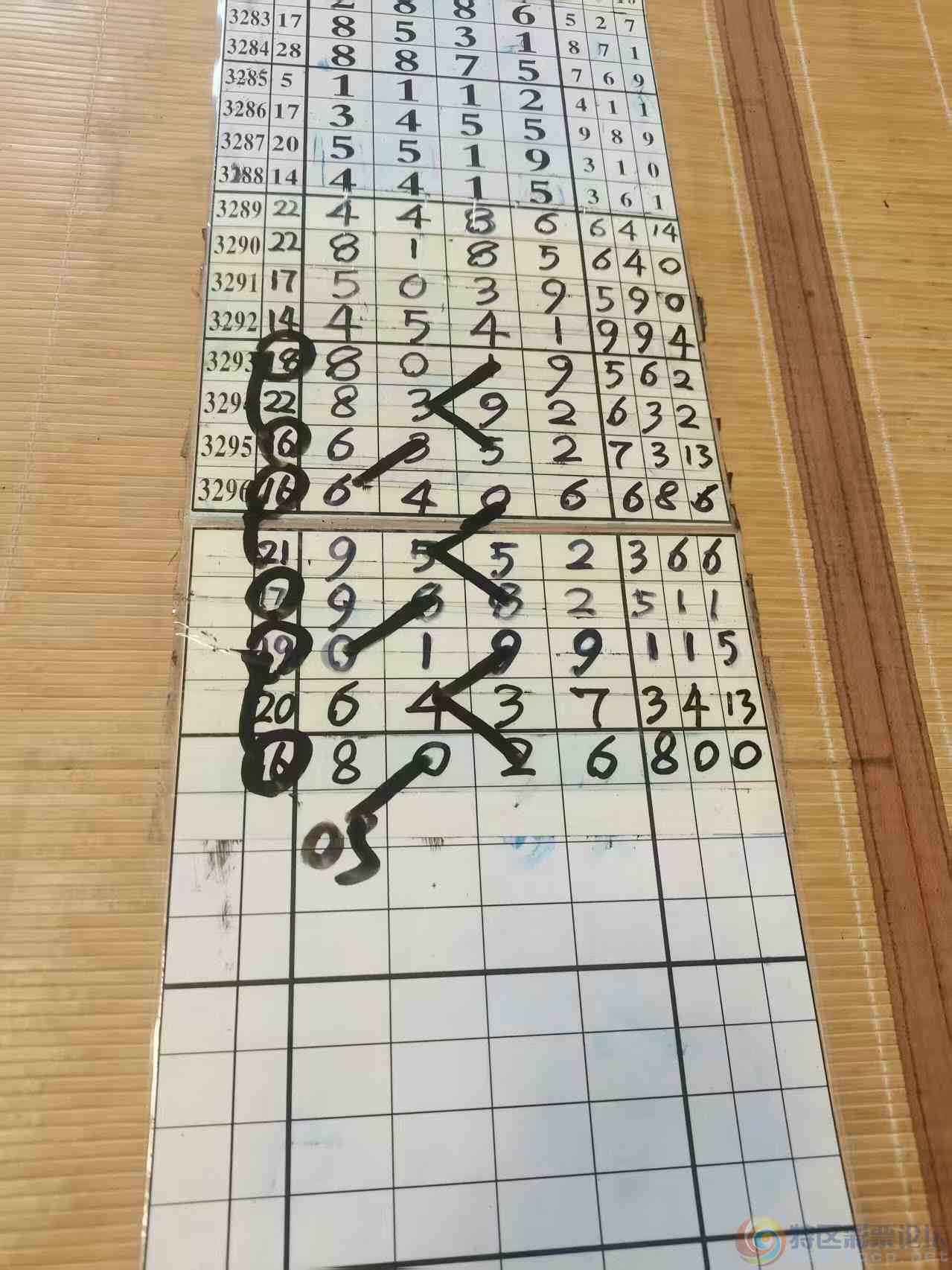 wechat_upload177060927969895a7f80f89