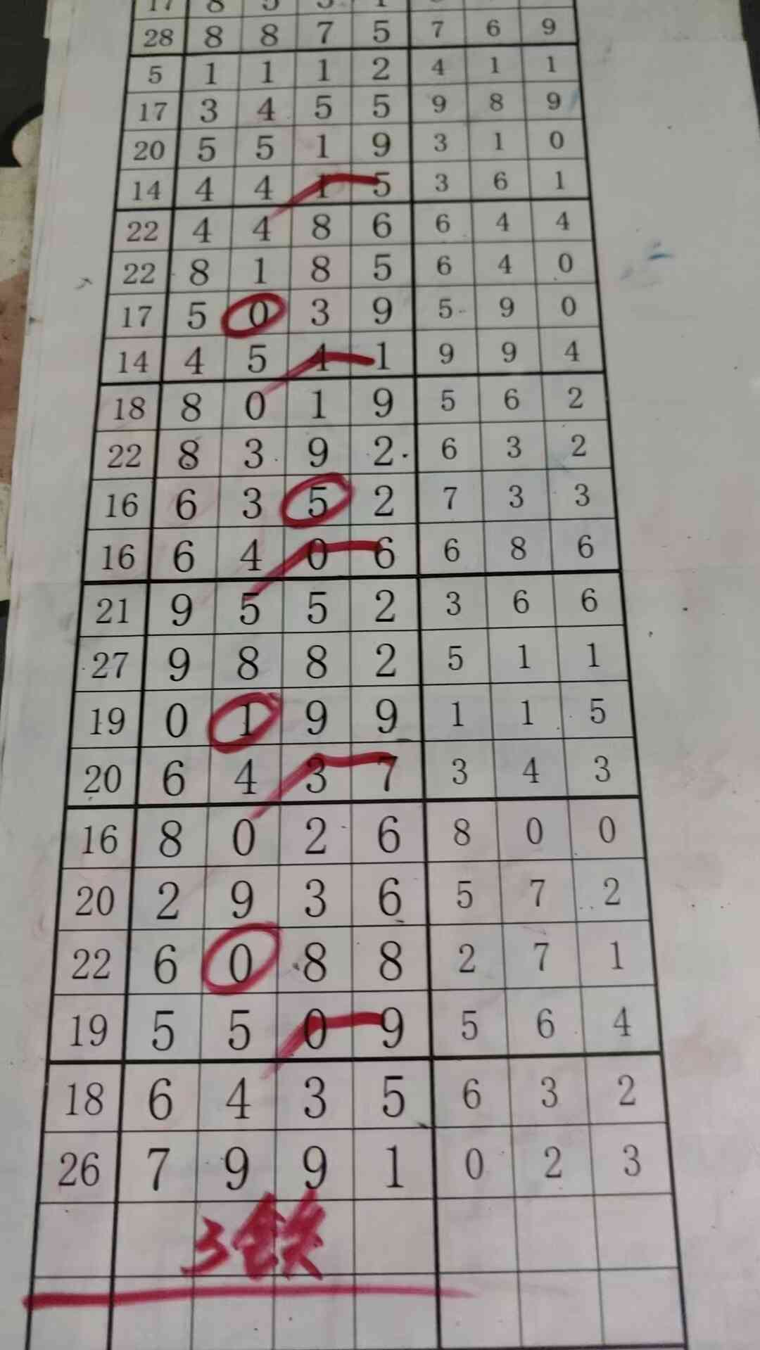 3t.jpg