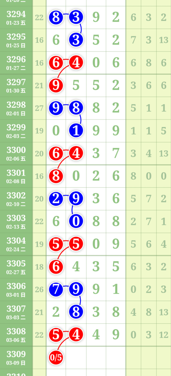 mmexportdd1305e3ba7eb03b63f99eb6ad8ca79d_1772866434658_edit_2101979049873780.png