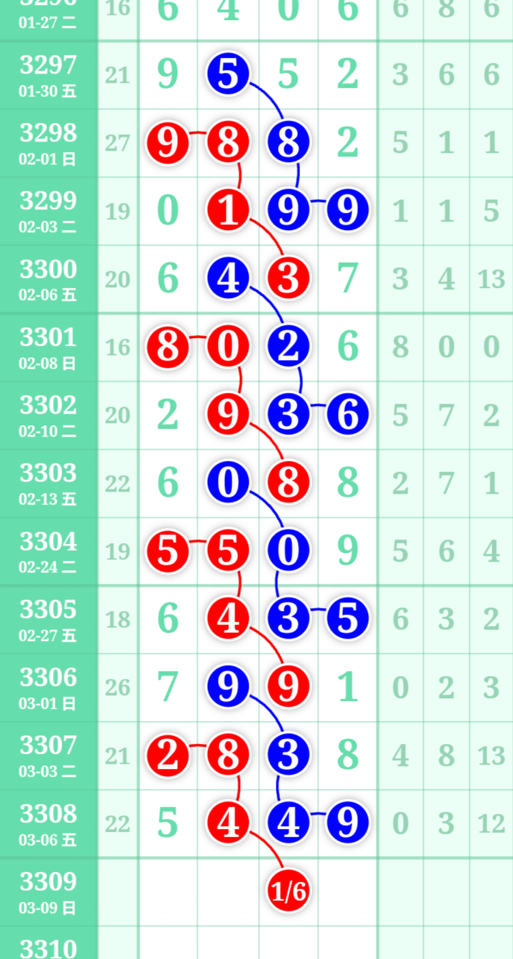 mmexportf0df88a574381f364ed1033f33ecbdd6_1772866243631_edit_2101953891481342.png