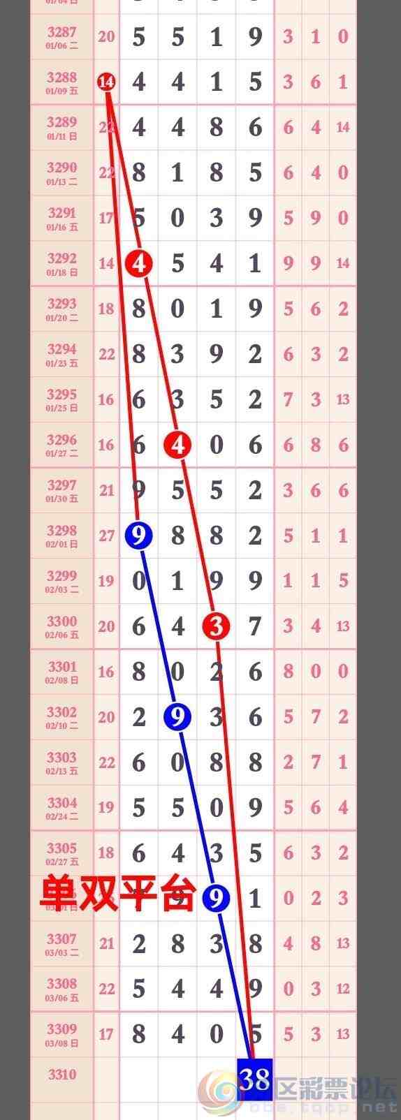 wechat_upload177311797469afa2161eb03