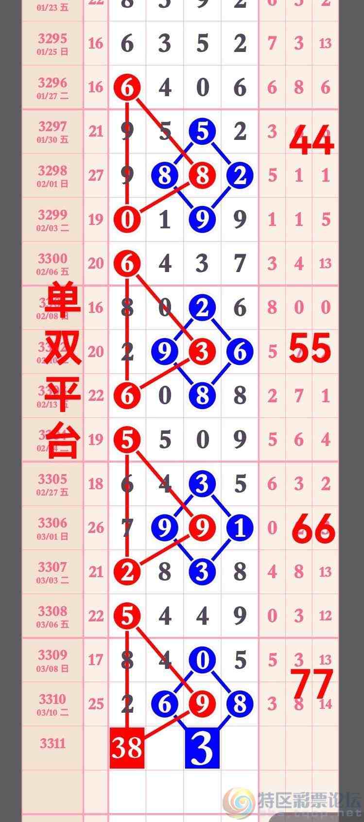 wechat_upload177335330969b3395ddf96f