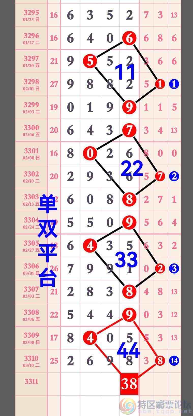 wechat_upload177335331069b3395e631dc