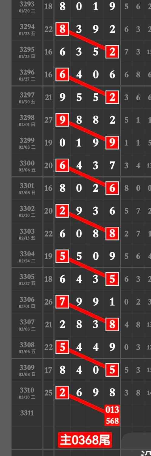 Screenshot_20260312_035022_com.tugui.job_edit_142333600975129.jpg