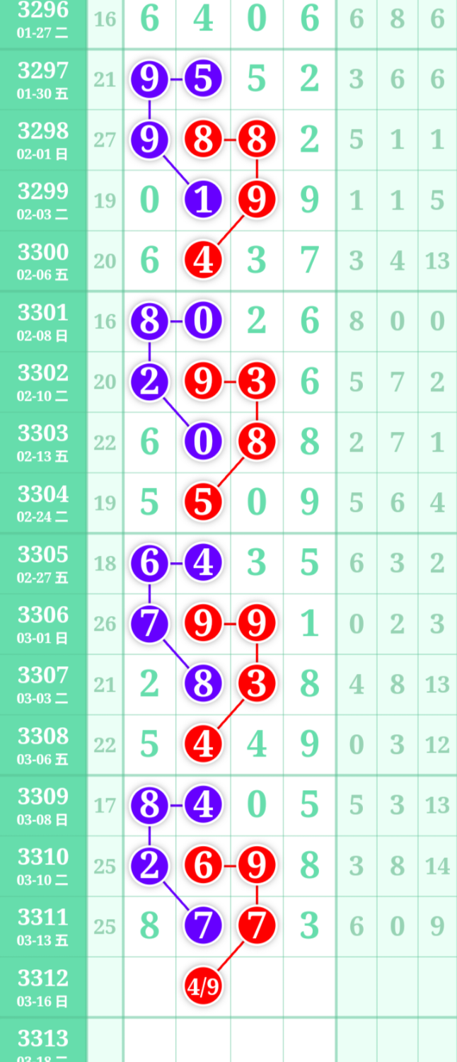mmexport9437d9e0873c30725192b4b016375dab_1773482021994_edit_2440419414547019.png