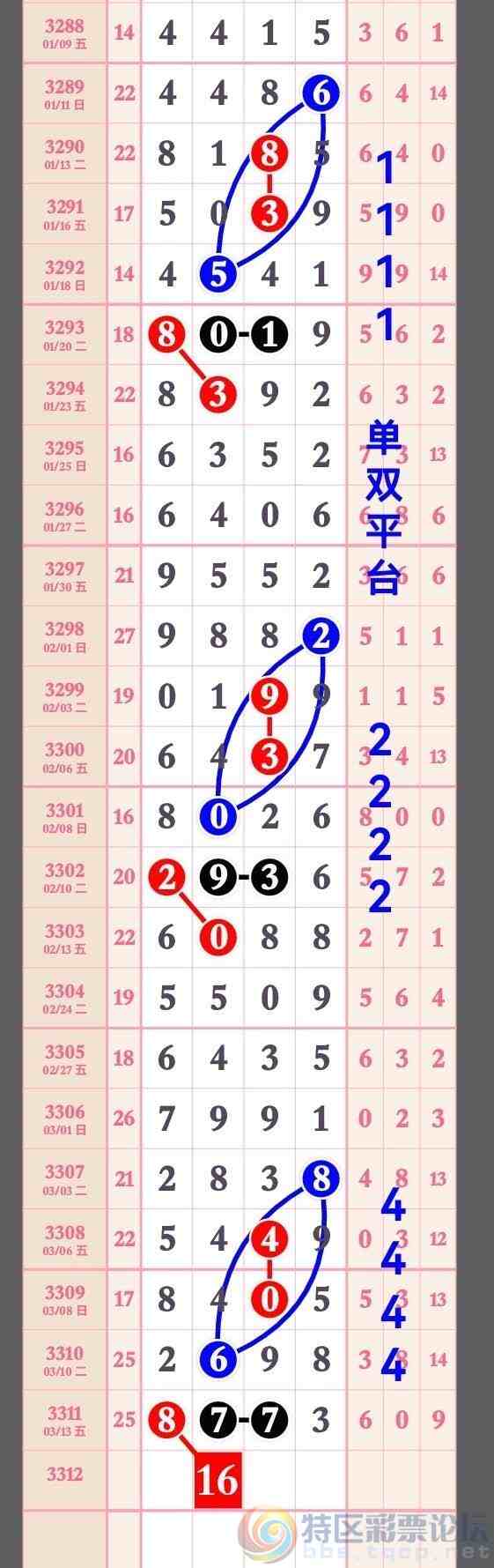 wechat_upload177357470769b69a338f11f