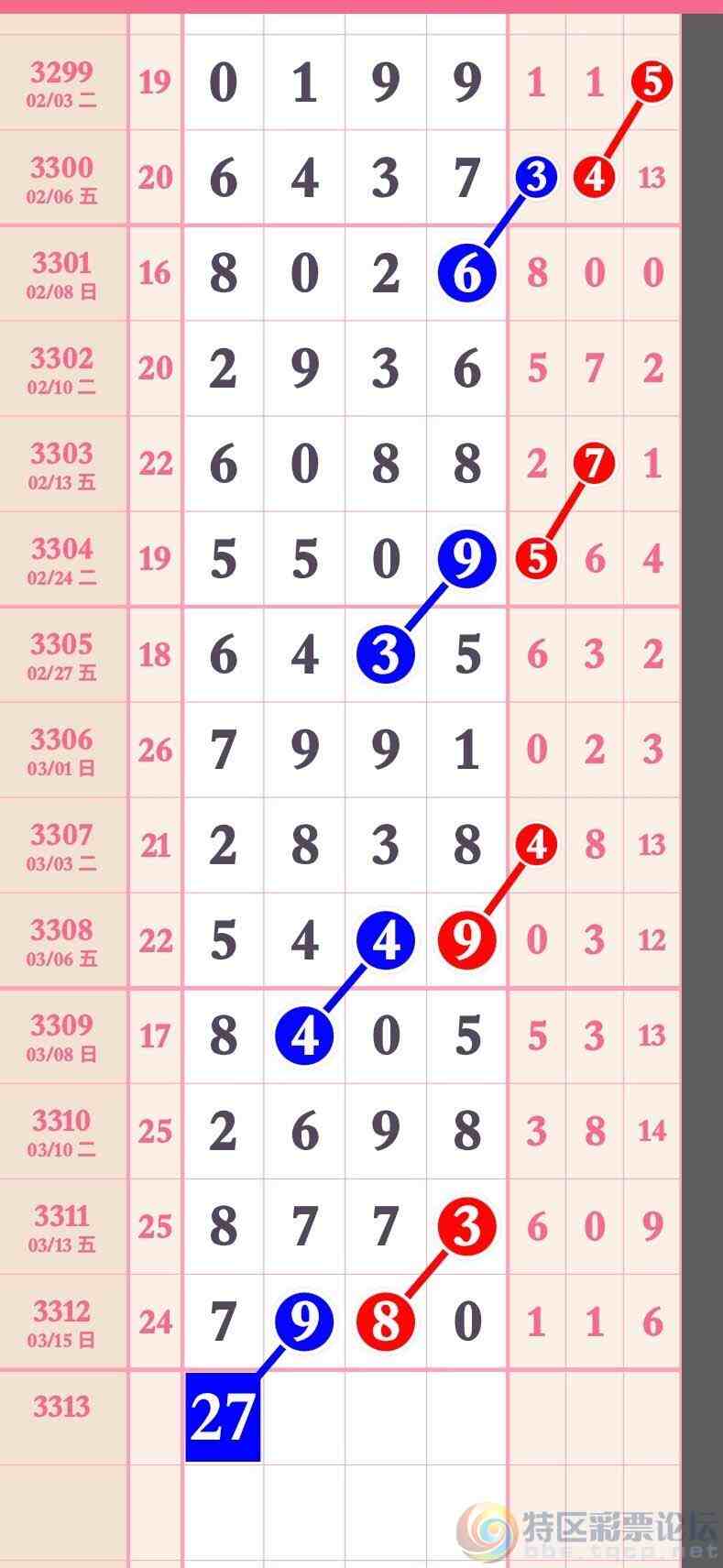 wechat_upload177373364669b9070e14ea4