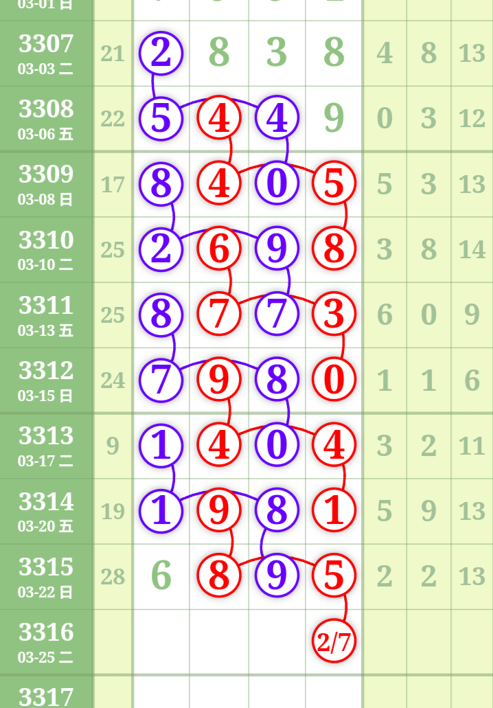 mmexport2004a34ae4490e2b646cbcaf95651288_1774238677548_edit_2809077432508834.png