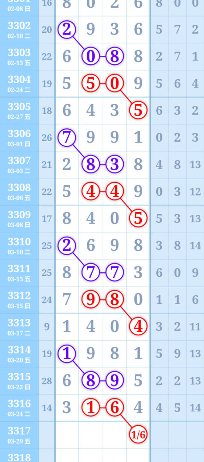 mmexport4529df5fd618e389da3dd318dea187c5_1774519975830_edit_2967153616174939.png