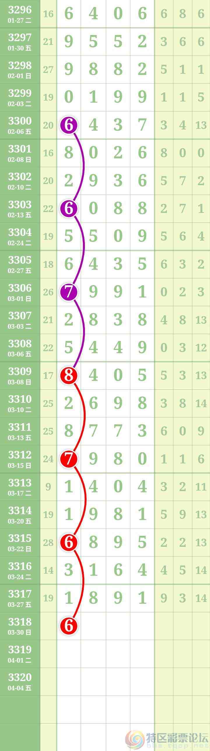 wechat_upload177474787569c880e3391a6