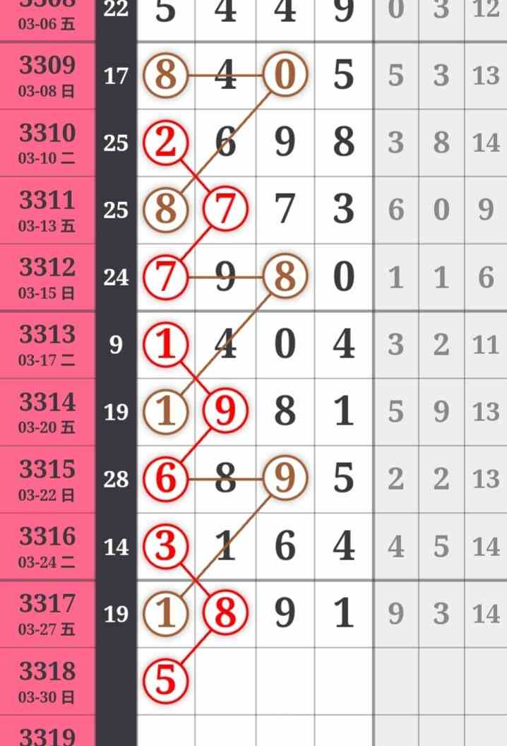 Screenshot_20260328_215702_edit_3046132038762207.jpg