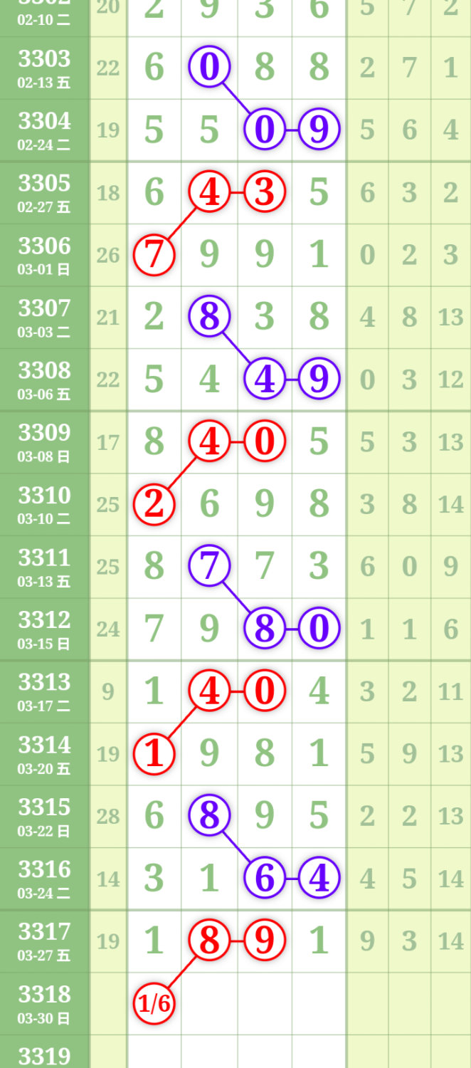 mmexportf5a6625f548e1b2a2ab1c76bfc41cccf_1774704422322_edit_3045974913273933.png