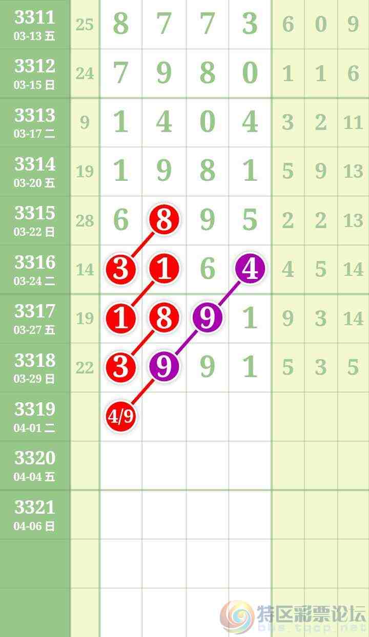 wechat_upload177483923369c9e5c18829e