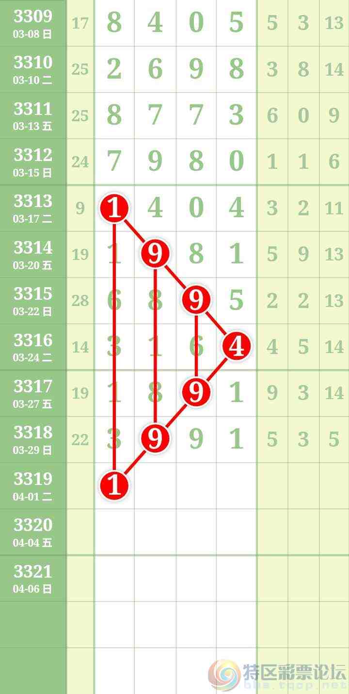 wechat_upload177483925869c9e5da75d0a