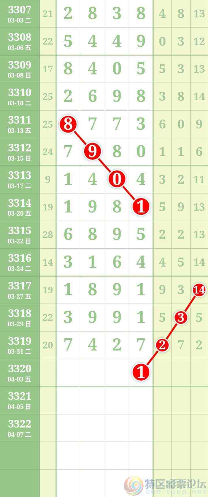 wechat_upload177497015369cbe529b9ea5