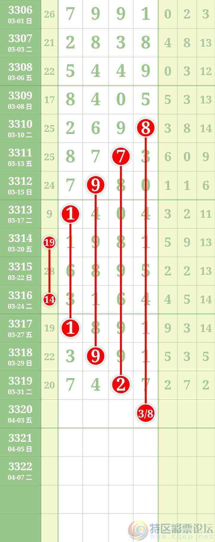 wechat_upload177497022069cbe56c991a2