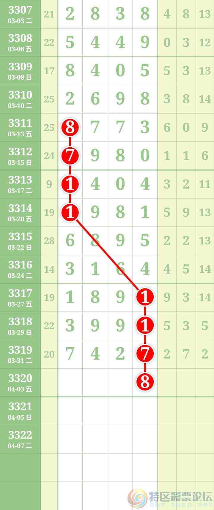 wechat_upload177497024869cbe58867ced