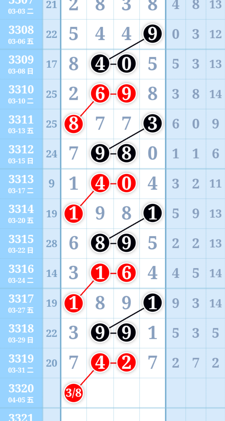 mmexportf8a671f9f9f932753f61dfd644280505_1775126807400_edit_32583950713611.png