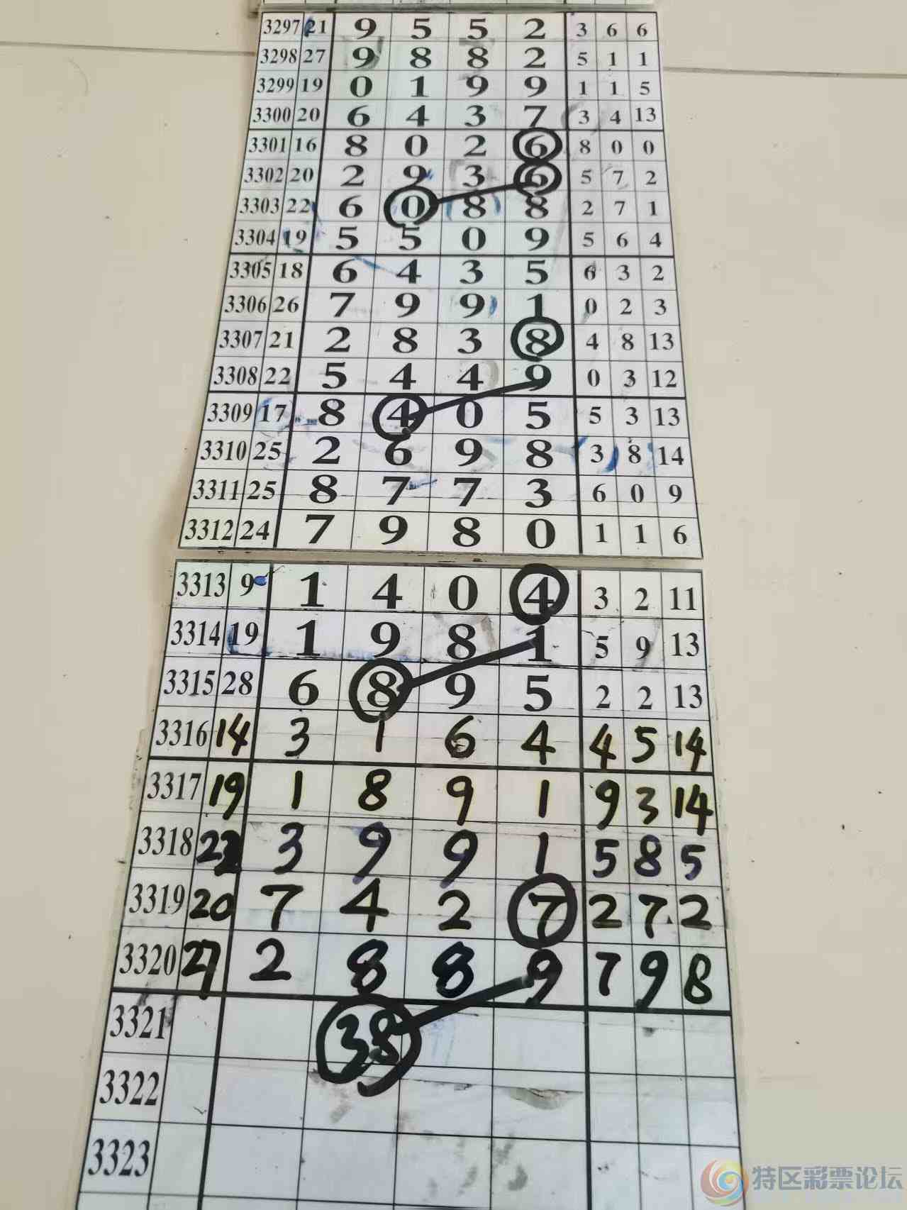 wechat_upload177529650269d0dff6484e8