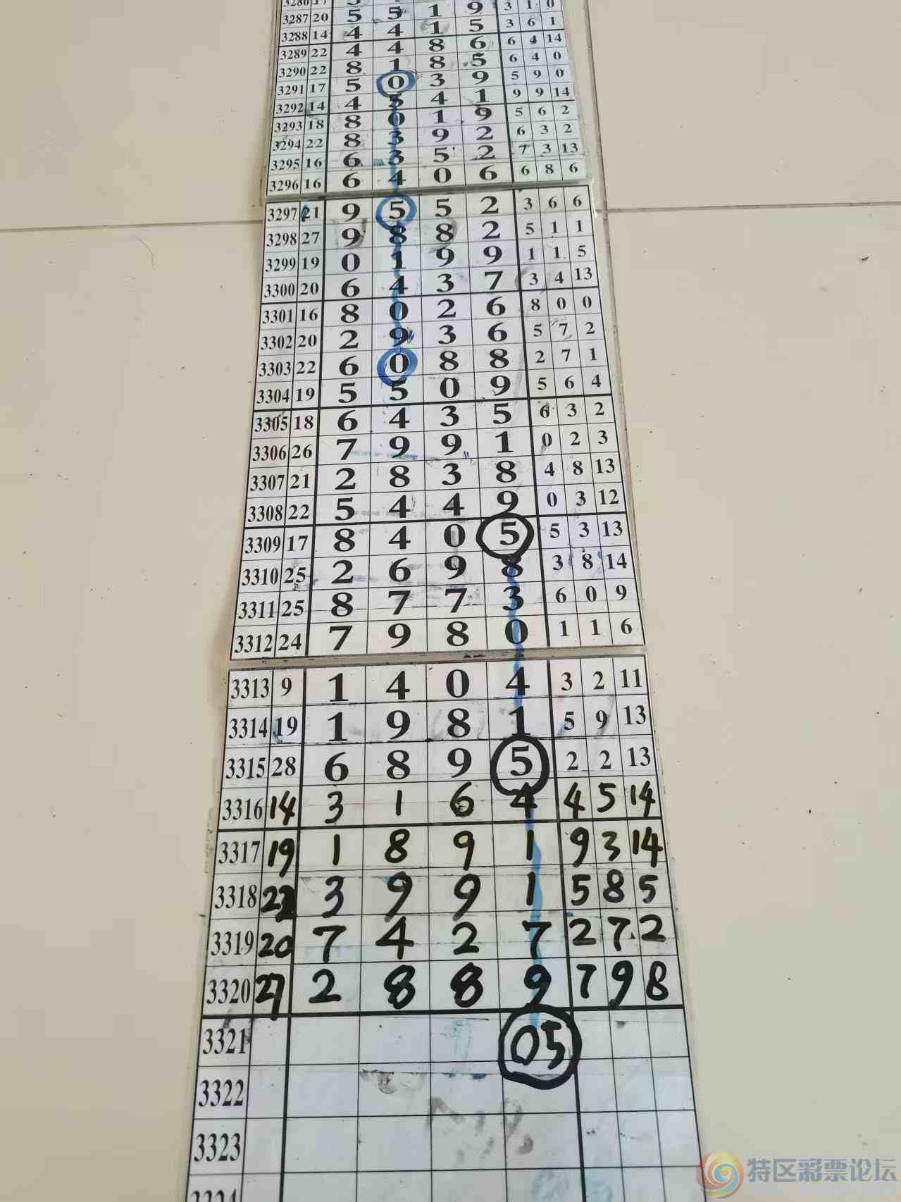 wechat_upload177529650269d0dff6d11a8