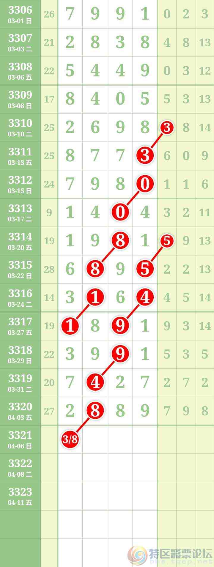 wechat_upload177537349869d20cba4a258