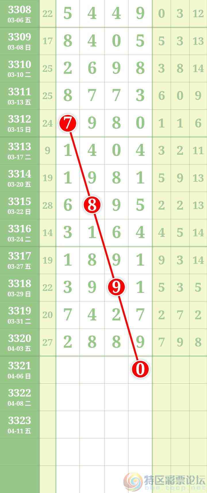 wechat_upload177538864769d247e7ba27f