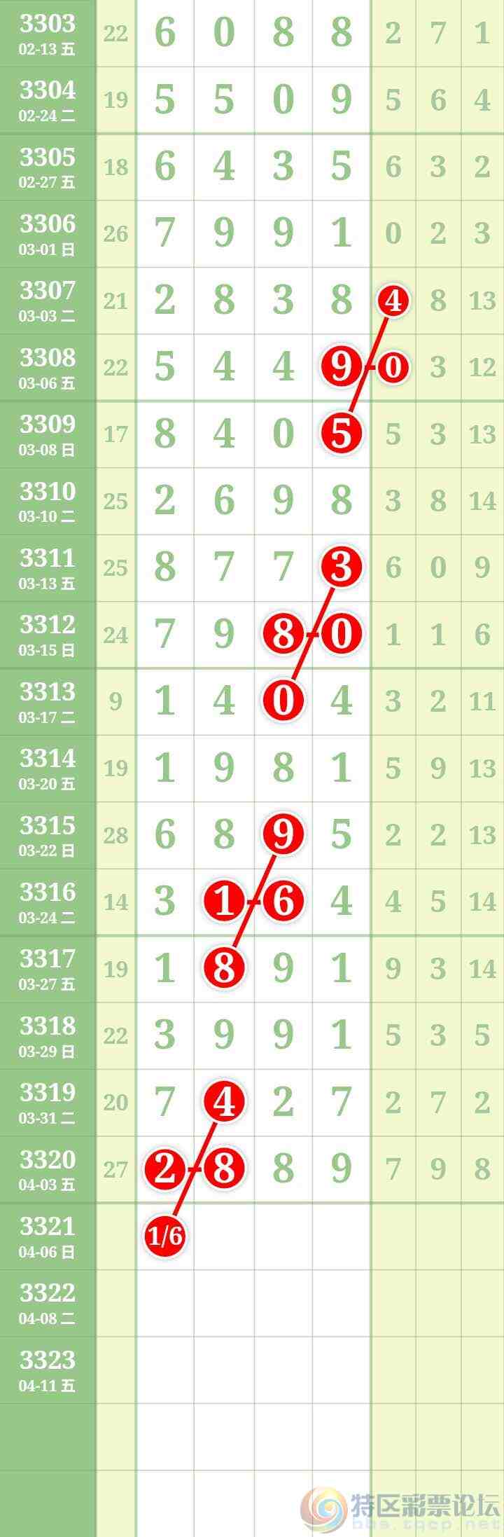 wechat_upload177539091769d250c51e77b