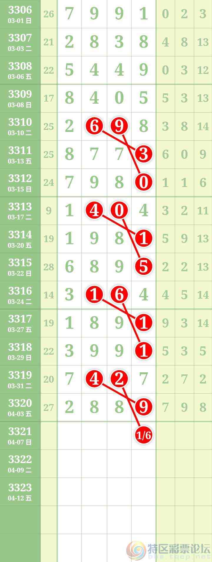 wechat_upload177539113269d2519cedd29