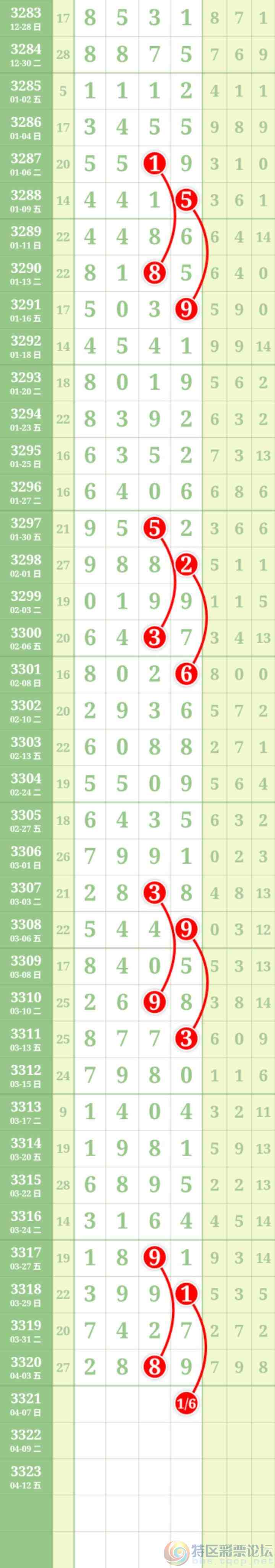 wechat_upload177539148169d252f951db9