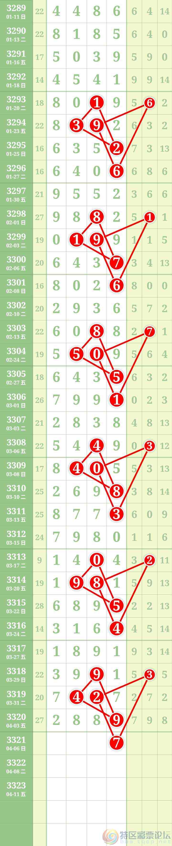 wechat_upload177539255569d2572b76932