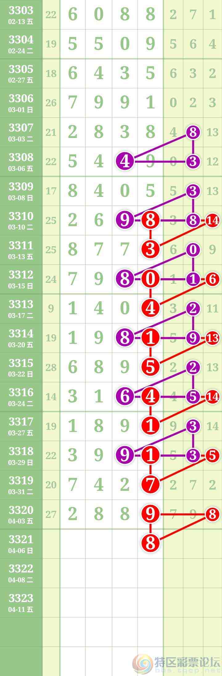 wechat_upload177539377269d25bec6f5e7