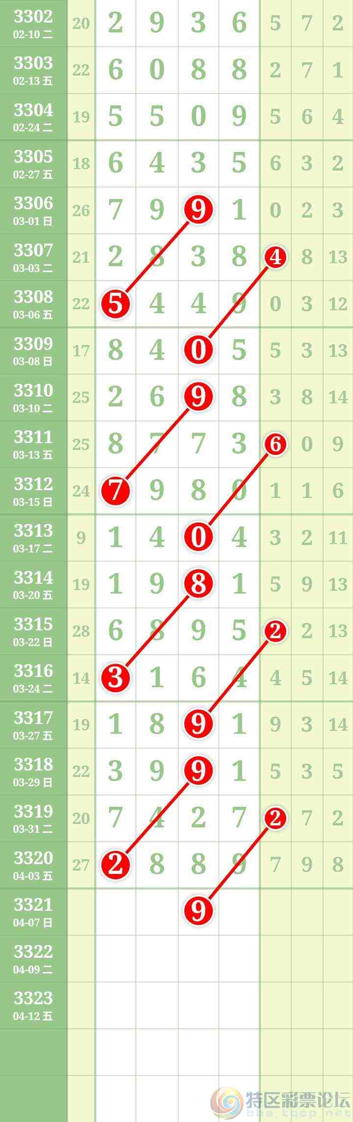 wechat_upload177539396669d25cae80907