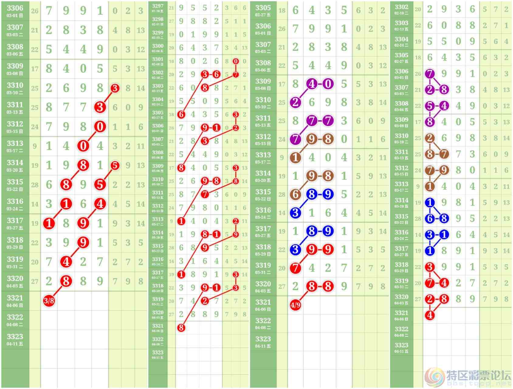 wechat_upload177540036869d275b088352