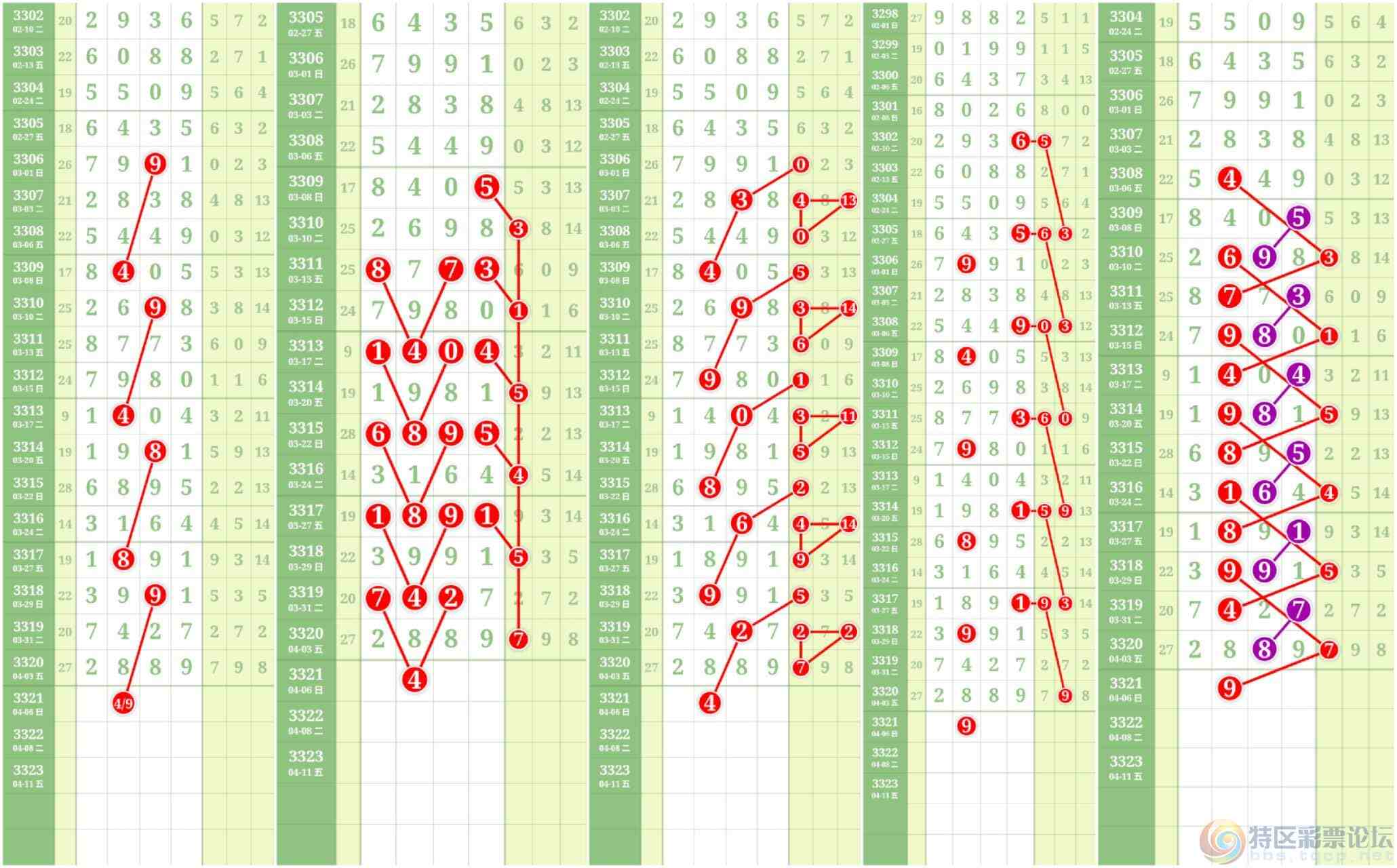 wechat_upload177540039569d275cb5f93d