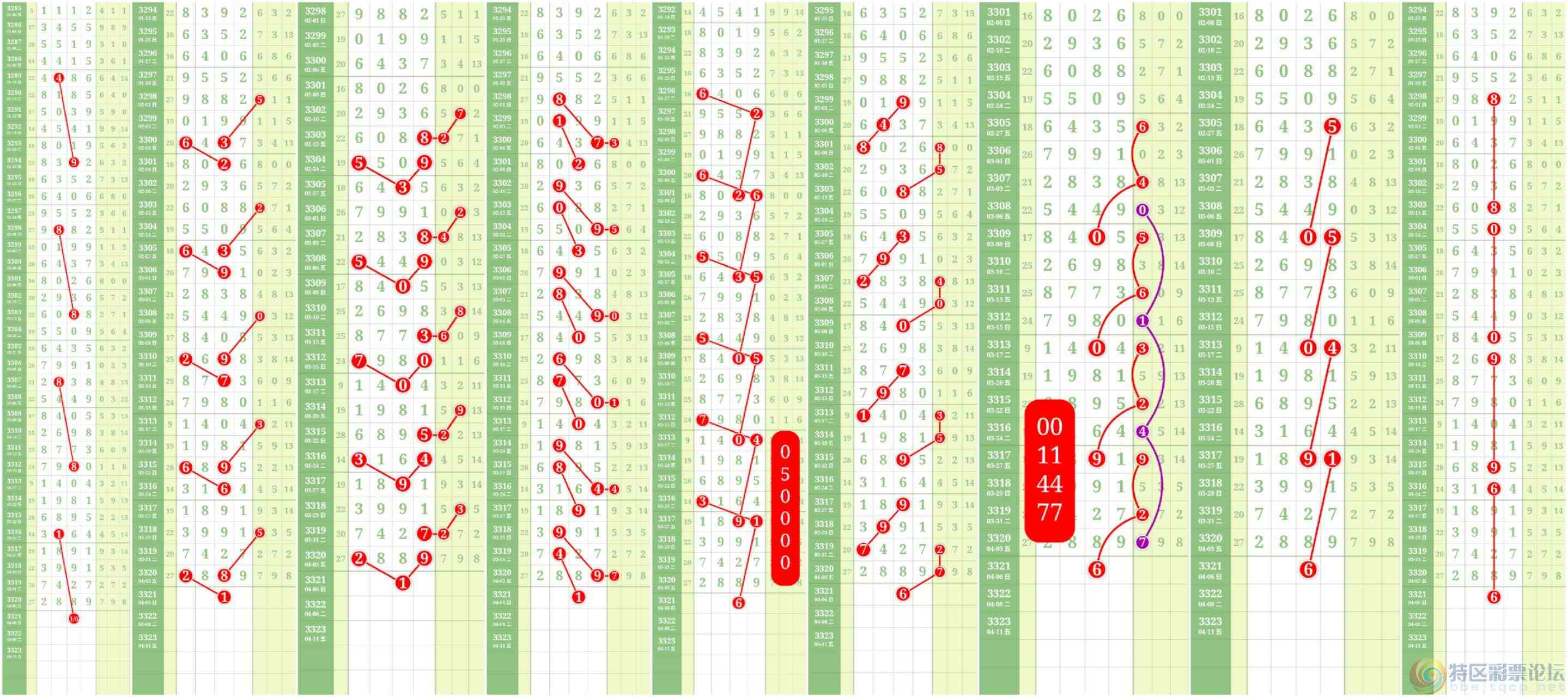wechat_upload177540043069d275ee93477
