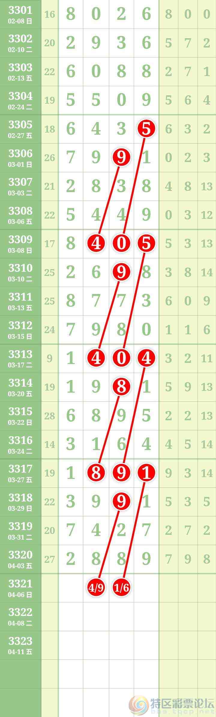 wechat_upload177540046069d2760c78f79