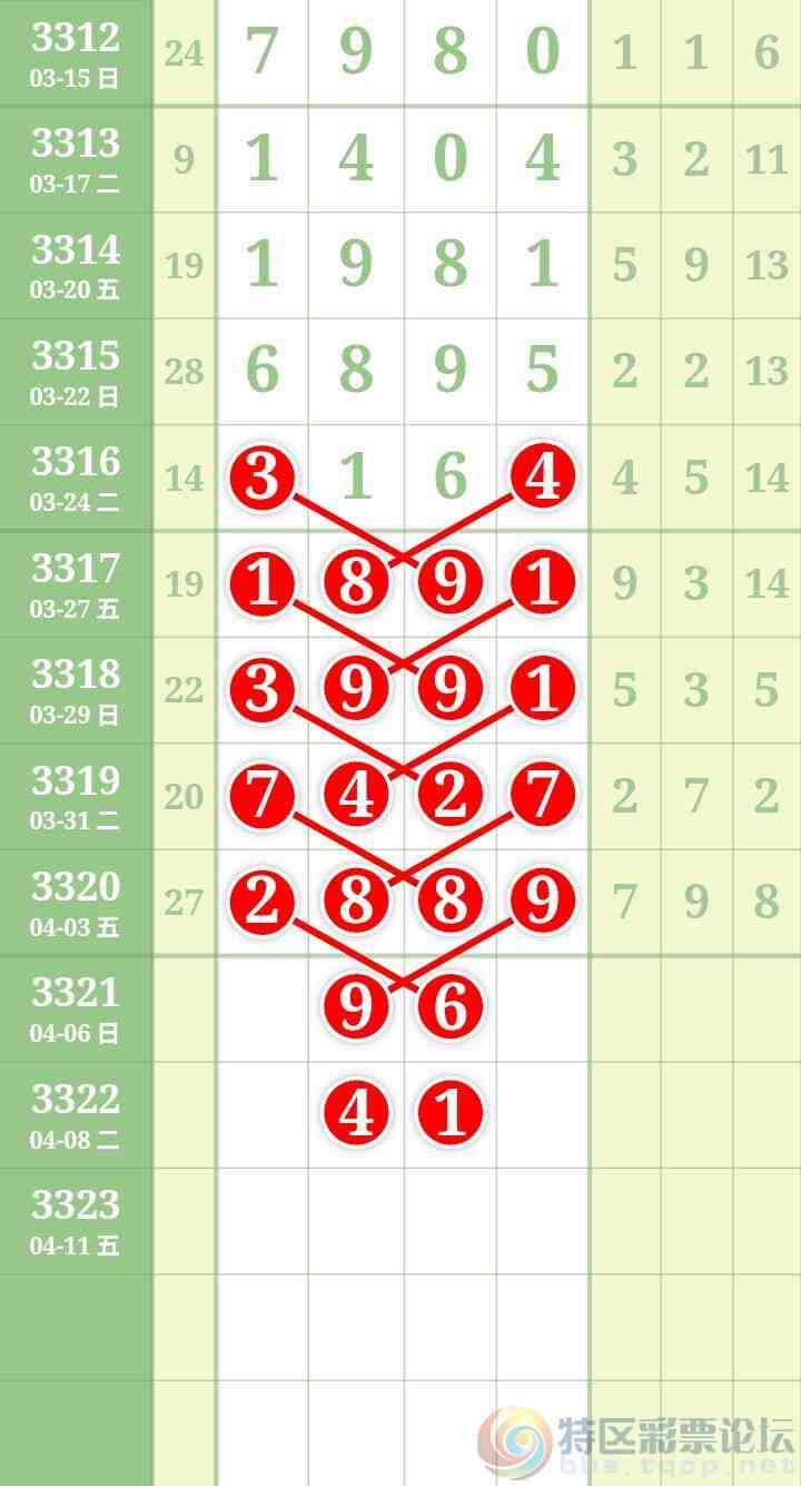 wechat_upload177540047869d2761ed6e07