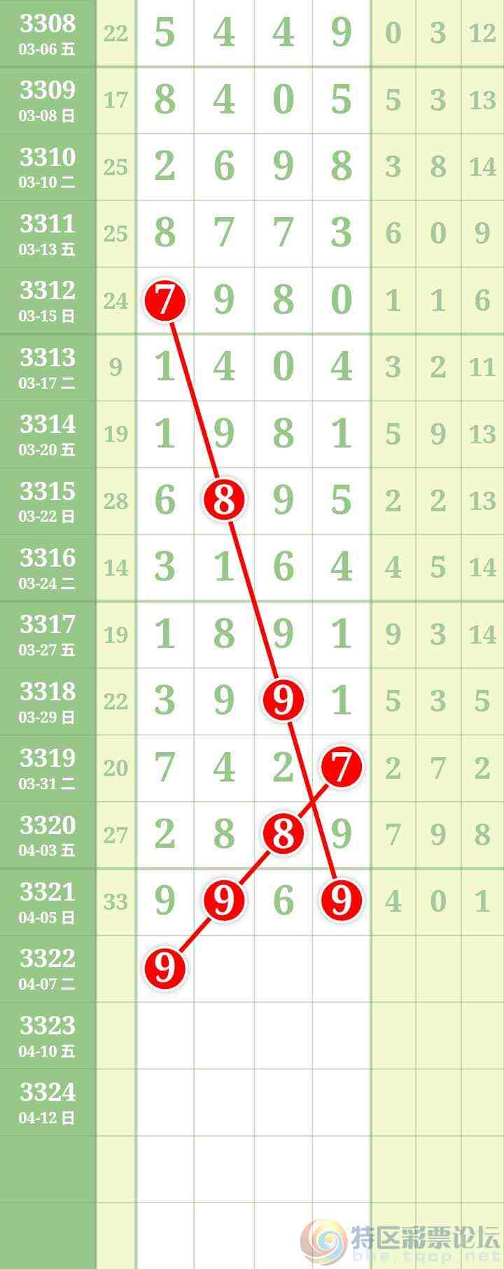 wechat_upload177540117869d278daa3498