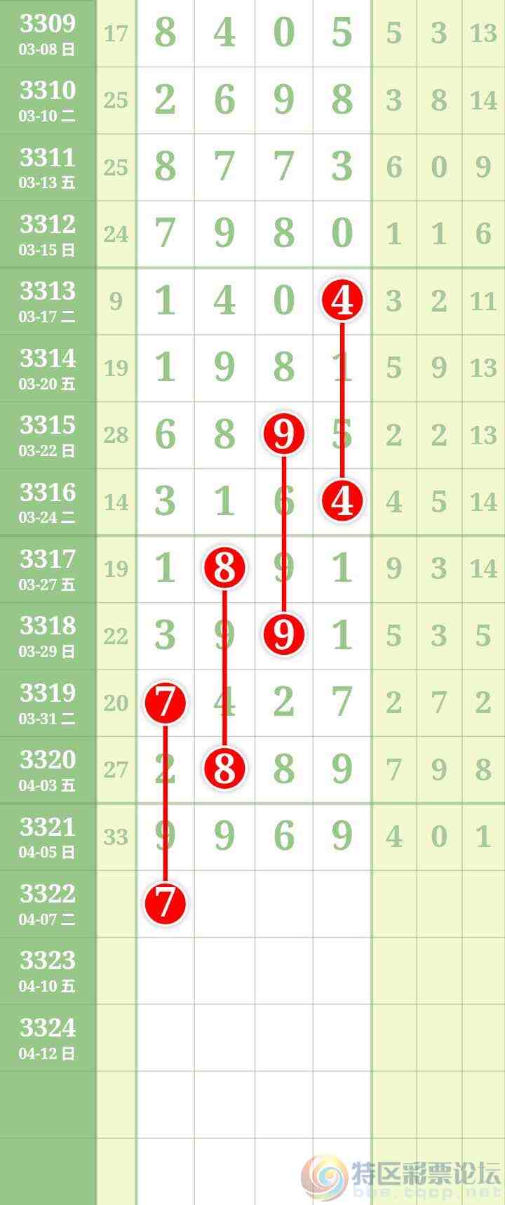 wechat_upload177540129369d2794d03535