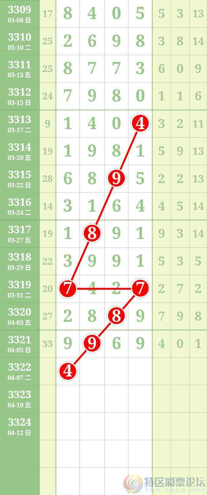 wechat_upload177540137969d279a3dfca7