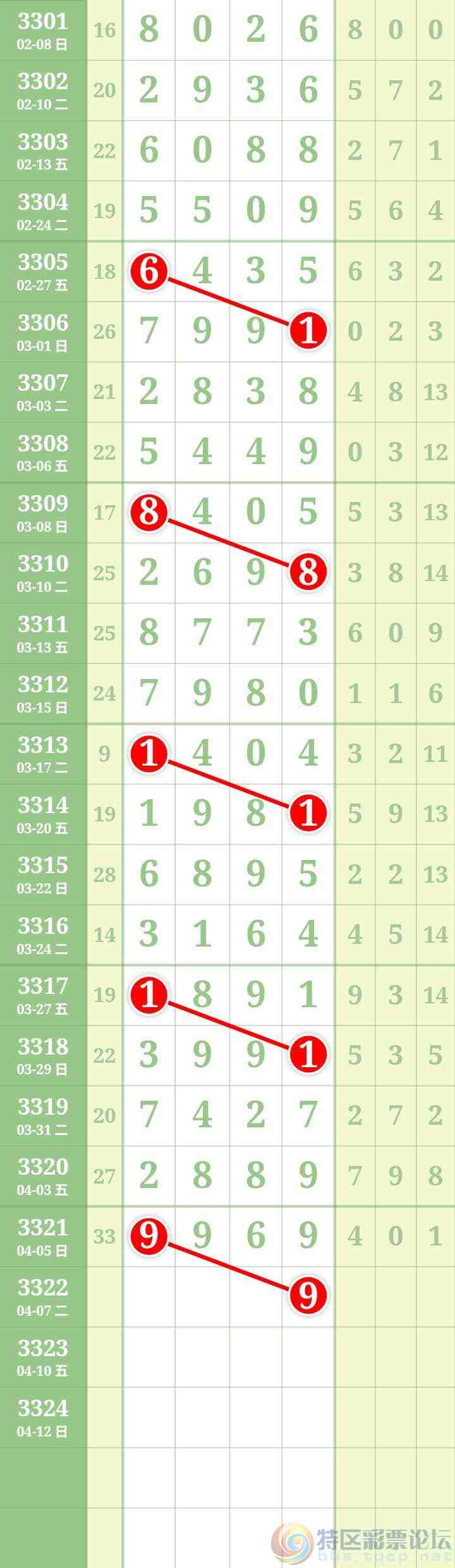 wechat_upload177540197569d27bf7a1207