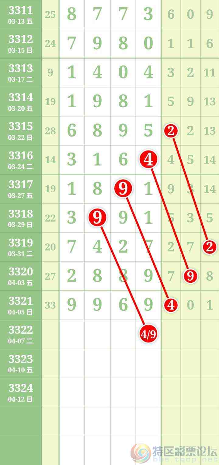 wechat_upload177540202669d27c2ad1381