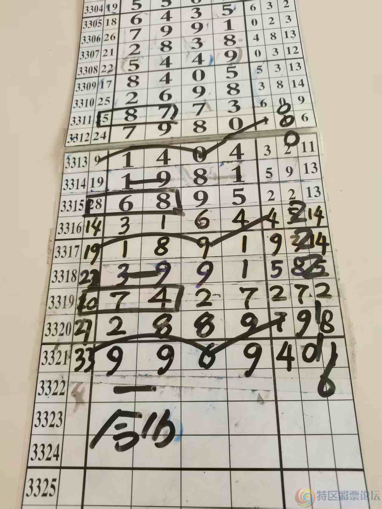 wechat_upload177545883069d35a0ed8ab3