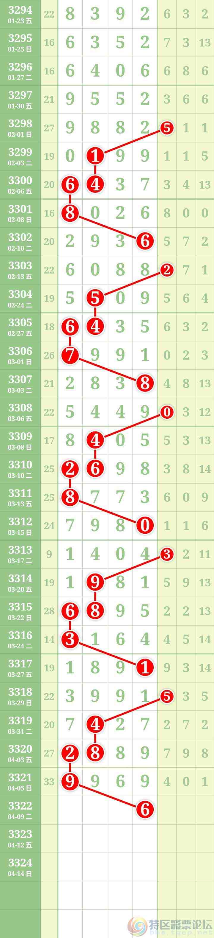 wechat_upload177556314269d4f186040d4